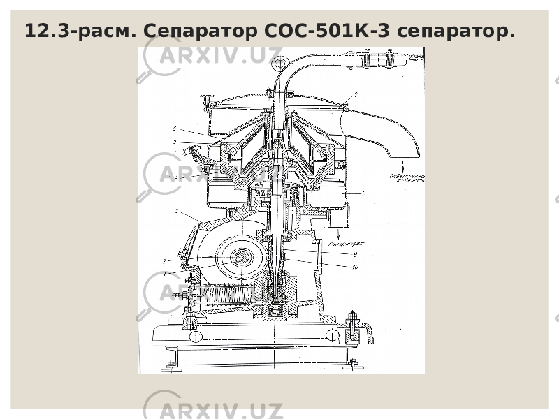 12.3-расм. Сепаратор СОС-501К-3 сепаратор. 