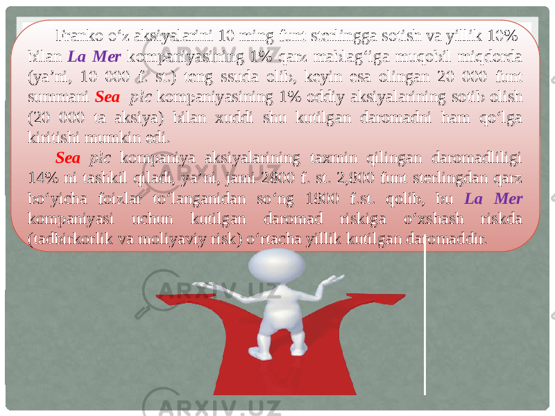 Franko o‘z aksiyalarini 10 ming funt sterlingga sotish va yillik 10% bilan La Mer kompaniyasining 1% qarz mablag‘iga muqobil miqdorda (ya’ni, 10 000 f. st.) teng ssuda olib, keyin esa olingan 20 000 funt summani Sea plc kompaniyasining 1% oddiy aksiyalarining sotib olish (20 000 ta aksiya) bilan xuddi shu kutilgan daromadni ham qo‘lga kiritishi mumkin edi. Sea plc kompaniya aksiyalarining taxmin qilingan daromadliligi 14% ni tashkil qiladi, ya’ni, jami 2800 f. st. 2,800 funt sterlingdan qarz bo‘yicha foizlar to‘langanidan so‘ng 1800 f.st. qolib, bu La Mer kompaniyasi uchun kutilgan daromad riskiga o‘xshash riskda (tadbirkorlik va moliyaviy risk) o‘rtacha yillik kutilgan daromaddir. 