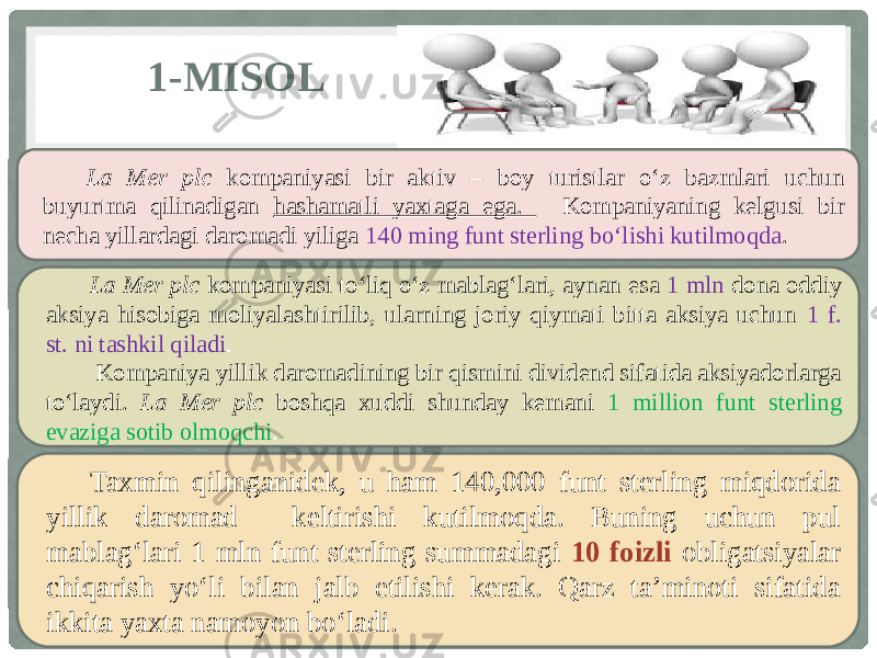 1-MISOL La Mer plc kompaniyasi bir aktiv – boy turistlar o‘z bazmlari uchun buyurtma qilinadigan hashamatli yaxtaga ega. Kompaniyaning kelgusi bir necha yillardagi daromadi yiliga 140 ming funt sterling bo‘lishi kutilmoqda . La Mer plc kompaniyasi to‘liq o‘z mablag‘lari, aynan esa 1 mln dona oddiy aksiya hisobiga moliyalashtirilib, ularning joriy qiymati bitta aksiya uchun 1 f. st. ni tashkil qiladi . Kompaniya yillik daromadining bir qismini dividend sifatida aksiyadorlarga to‘laydi. La Mer plc boshqa xuddi shunday kemani 1 million funt sterling evaziga sotib olmoqchi . Taxmin qilinganidek, u ham 140,000 funt sterling miqdorida yillik daromad keltirishi kutilmoqda. Buning uchun pul mablag‘lari 1 mln funt sterling summadagi 10 foizli obligatsiyalar chiqarish yo‘li bilan jalb etilishi kerak. Qarz ta’minoti sifatida ikkita yaxta namoyon bo‘ladi. 