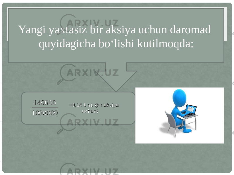 Yangi yaxtasiz bir aksiya uchun daromad quyidagicha bo‘lishi kutilmoqda: =0,14 f. st. (bir aksiya uchun)1000000 140000 