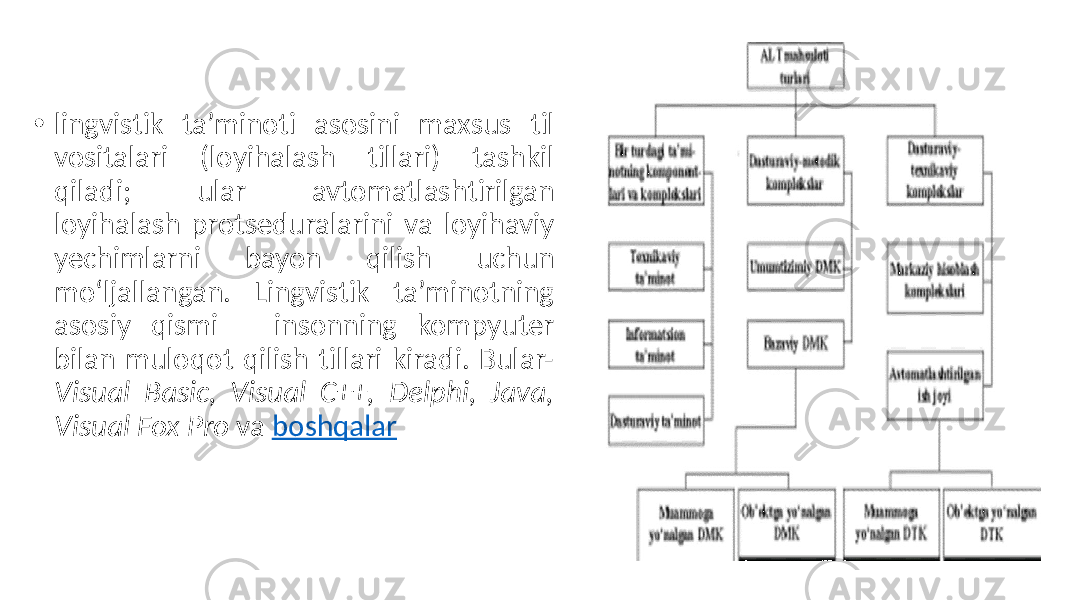 • lingvistik ta’minoti asosini maxsus til vositalari (loyihalash tillari) tashkil qiladi; ular avtomatlashtirilgan loyihalash protseduralarini va loyihaviy yechimlarni bayon qilish uchun mo‘ljallangan. Lingvistik ta’minotning asosiy qismi – insonning kompyuter bilan muloqot qilish tillari kiradi. Bular- Visual Basic, Visual C++, Delphi, Java, Visual Fox Pro va boshqalar 