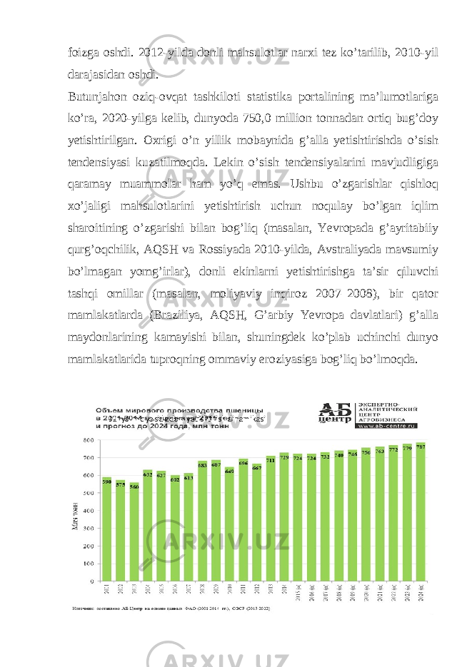 foizga oshdi. 2012-yilda donli mahsulotlar narxi tez ko’tarilib, 2010-yil darajasidan oshdi. Butunjahon oziq-ovqat tashkiloti statistika portalining ma’lumotlariga ko’ra, 2020-yilga kelib, dunyoda 750,0 million tonnadan ortiq bug’doy yetishtirilgan. Oxrigi o’n yillik mobaynida g’alla yetishtirishda o’sish tendensiyasi kuzatilmoqda. Lekin o’sish tendensiyalarini mavjudligiga qaramay muammolar ham yo’q emas. Ushbu o’zgarishlar qishloq xo’jaligi mahsulotlarini yetishtirish uchun noqulay bo’lgan iqlim sharoitining o’zgarishi bilan bog’liq (masalan, Yevropada g’ayritabiiy qurg’oqchilik, AQSH va Rossiyada 2010-yilda, Avstraliyada mavsumiy bo’lmagan yomg’irlar), donli ekinlarni yetishtirishga ta’sir qiluvchi tashqi omillar (masalan, moliyaviy inqiroz 2007–2008), bir qator mamlakatlarda (Braziliya, AQSH, G’arbiy Yevropa davlatlari) g’alla maydonlarining kamayishi bilan, shuningdek ko’plab uchinchi dunyo mamlakatlarida tuproqning ommaviy eroziyasiga bog’liq bo’lmoqda. Dunyo miqyosida don yetishtirish dinamikasi 