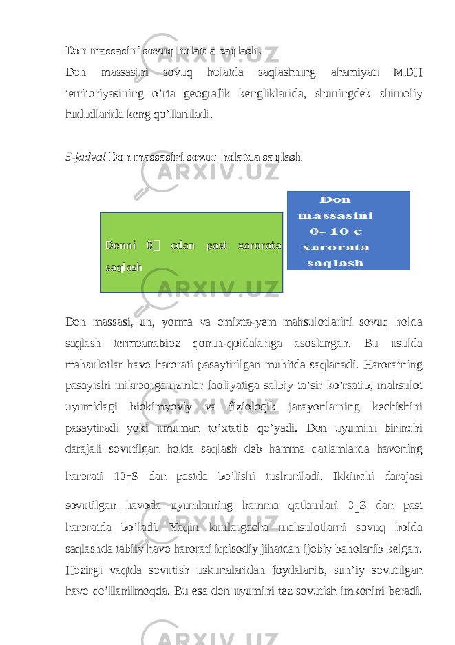 Don massasini sovuq holatda saqlash. Don massasini sovuq holatda saqlashning ahamiyati MDH territoriyasining o’rta geografik kengliklarida, shuningdek shimoliy hududlarida keng qo’llaniladi. 5-jadval Don massasini sovuq holatda saqlash Donni 0  cdan past xarorata saqlash Don massasi, un, yorma va omixta-yem mahsulotlarini sovuq holda saqlash termoanabioz qonun-qoidalariga asoslangan. Bu usulda mahsulotlar havo harorati pasaytirilgan muhitda saqlanadi. Haroratning pasayishi mikroorganizmlar faoliyatiga salbiy ta’sir ko’rsatib, mahsulot uyumidagi biokimyoviy va fiziologik jarayonlarning kechishini pasaytiradi yoki umuman to’xtatib qo’yadi. Don uyumini birinchi darajali sovutilgan holda saqlash deb hamma qatlamlarda havoning harorati 10  S dan pastda bo’lishi tushuniladi. Ikkinchi darajasi sovutilgan havoda uyumlarning hamma qatlamlari 0  S dan past haroratda bo’ladi. Yaqin kunlargacha mahsulotlarni sovuq holda saqlashda tabiiy havo harorati iqtisodiy jihatdan ijobiy baholanib kelgan. Hozirgi vaqtda sovutish uskunalaridan foydalanib, sun’iy sovutilgan havo qo’llanilmoqda. Bu esa don uyumini tez sovutish imkonini beradi. 