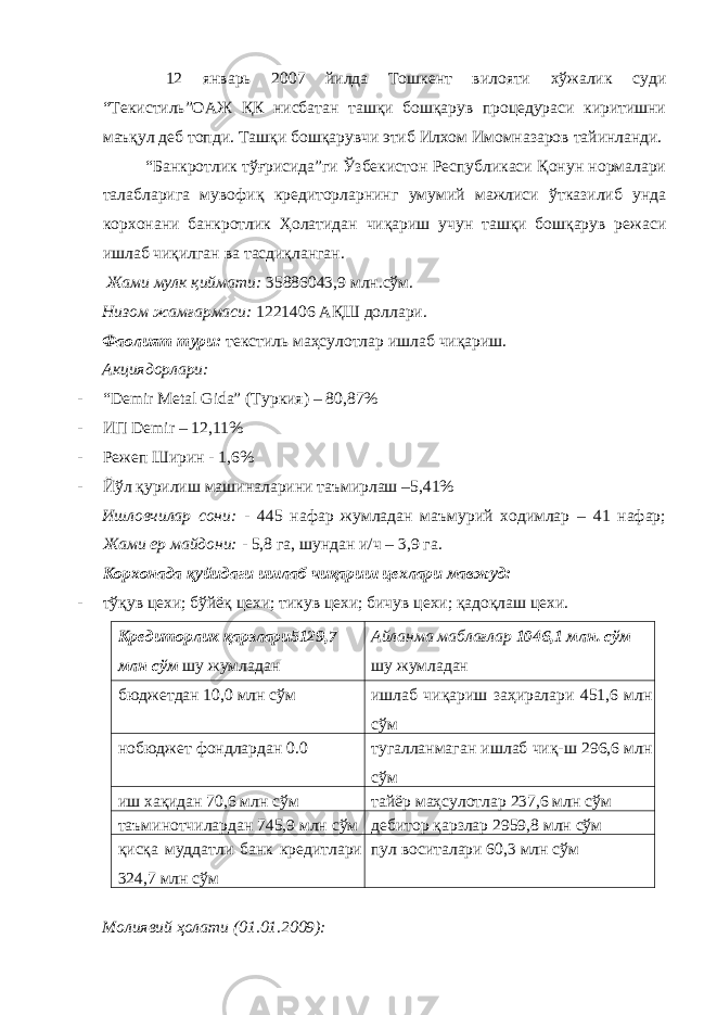  12 январь 2007 йилда Тошкент вилояти хўжалик суди “Текистиль”ОАЖ ҚК нисбатан ташқи бошқарув процедураси киритишни маъқул деб топди. Ташқи бошқарувчи этиб Илхом Имомназаров тайинланди. “Банкротлик тўғрисида”ги Ўзбекистон Республикаси Қонун нормалари талабларига мувофиқ кредиторларнинг умумий мажлиси ўтказилиб унда корхонани банкротлик Ҳолатидан чиқариш учун ташқи бошқарув режаси ишлаб чиқилган ва тасдиқланган. Жами мулк қиймати: 35886043,9 млн.сўм. Низом жамғармаси: 1221406 АҚШ доллари. Фаолият тури: текстиль маҳсулотлар ишлаб чиқариш. Акциядорлари: - “Demir Metal Gida” (Туркия) – 80,87% - ИП Demir – 12,11% - Режеп Ширин - 1,6% - Йўл қурилиш машиналарини таъмирлаш –5,41% Ишловчилар сони: - 445 нафар жумладан маъмурий ходимлар – 41 нафар; Жами ер майдони: - 5,8 га, шундан и/ч – 3,9 га. Корхонада қуйидаги ишлаб чиқариш цехлари мавжуд: - тўқув цехи; бўйёқ цехи; тикув цехи; бичув цехи; қадоқлаш цехи. Кредиторлик қарзлари5129,7 млн сўм шу жумладан Айланма маблағлар 1046,1 млн. сўм шу жумладан бюджетдан 10,0 млн сўм ишлаб чиқариш заҳиралари 451,6 млн сўм нобюджет фондлардан 0.0 тугалланмаган ишлаб чиқ-ш 296,6 млн сўм иш хақидан 70,6 млн сўм тайёр маҳсулотлар 237,6 млн сўм таъминотчилардан 745,9 млн сўм дебитор қарзлар 2959,8 млн сўм қисқа муддатли банк кредитлари 324,7 млн сўм пул воситалари 60,3 млн сўм Молиявий ҳолати (01.01.2009): 