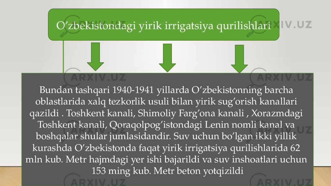 O’zbekistondagi yirik irrigatsiya qurilishlari Bundan tashqari 1940-1941 yillarda O’zbekistonning barcha oblastlarida xalq tezkorlik usuli bilan yirik sug’orish kanallari qazildi . Toshkent kanali, Shimoliy Farg’ona kanali , Xorazmdagi Toshkent kanali, Qoraqolpog’istondagi Lenin nomli kanal va boshqalar shular jumlasidandir. Suv uchun bo’lgan ikki yillik kurashda O’zbekistonda faqat yirik irrigatsiya qurilishlarida 62 mln kub. Metr hajmdagi yer ishi bajarildi va suv inshoatlari uchun 153 ming kub. Metr beton yotqizildi 