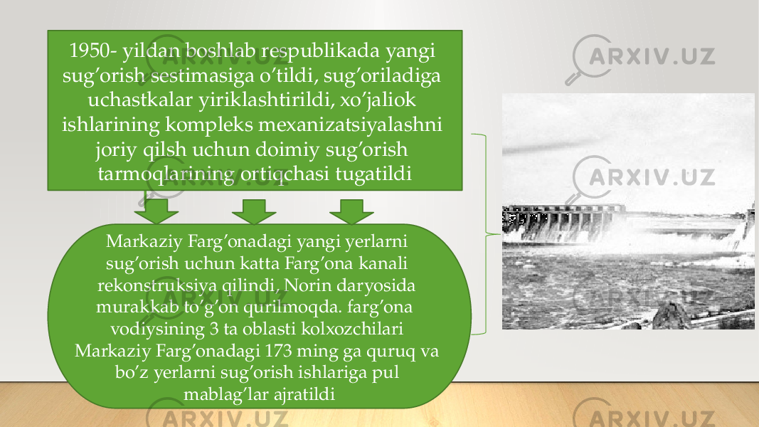 1950- yildan boshlab respublikada yangi sug’orish sestimasiga o’tildi, sug’oriladiga uchastkalar yiriklashtirildi, xo’jaliok ishlarining kompleks mexanizatsiyalashni joriy qilsh uchun doimiy sug’orish tarmoqlarining ortiqchasi tugatildi Markaziy Farg’onadagi yangi yerlarni sug’orish uchun katta Farg’ona kanali rekonstruksiya qilindi, Norin daryosida murakkab to’g’on qurilmoqda. farg’ona vodiysining 3 ta oblasti kolxozchilari Markaziy Farg’onadagi 173 ming ga quruq va bo’z yerlarni sug’orish ishlariga pul mablag’lar ajratildi 