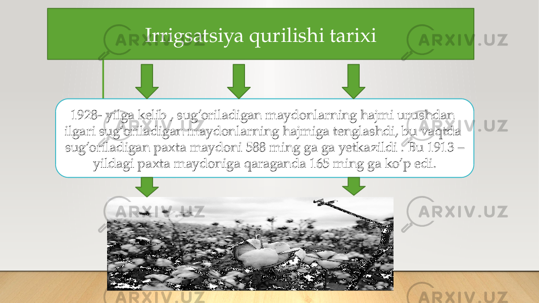 Irrigsatsiya qurilishi tarixi 1928- yilga kelib , sug’oriladigan maydonlarning hajmi urushdan ilgari sug’oriladigan maydonlarning hajmiga tenglashdi, bu vaqtda sug’oriladigan paxta maydoni 588 ming ga ga yetkazildi . Bu 1913 – yildagi paxta maydoniga qaraganda 165 ming ga ko’p edi. 