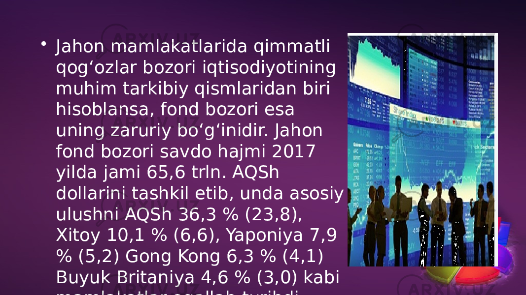 • Jahon mamlakatlarida qimmatli qog‘ozlar bozori iqtisodiyotining muhim tarkibiy qismlaridan biri hisoblansa, fond bozori esa uning zaruriy bo‘g‘inidir. Jahon fond bozori savdo hajmi 2017 yilda jami 65,6 trln. AQSh dollarini tashkil etib, unda asosiy ulushni AQSh 36,3 % (23,8), Xitoy 10,1 % (6,6), Yaponiya 7,9 % (5,2) Gong Kong 6,3 % (4,1) Buyuk Britaniya 4,6 % (3,0) kabi mamlakatlar egallab turibdi. Jahonda ushbu bozor infratuzilmasini shakllantirish bo‘yicha yetakchi xisoblangan, yuqorida sanab o‘tilgan va Kanada, Fransiya, Germaniya, Hindiston, Shveysariya kabi 10 ta mamlakatning ulushi 51,4 foizni tashkil etganligi O‘zbekistonda ham fond bozori infratuzilmasini yanada takomillashtirishni taqozo etmoqda. 