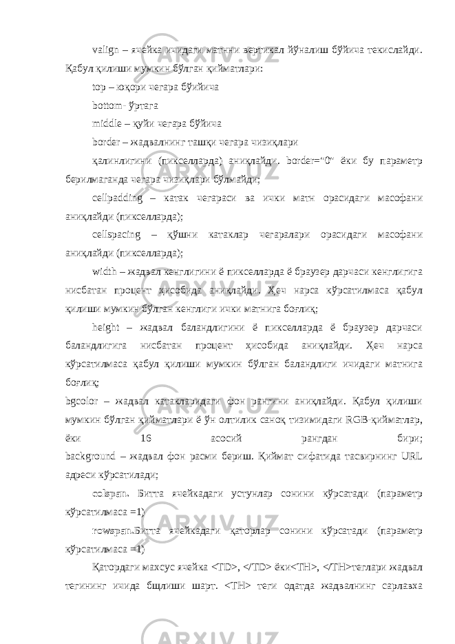 valign – ячейка ичидаги матнни вертикал йўналиш бўйича текислайди. Қабул қилиши мумкин бўлган қийматлари: top – юқори чегара бўийича bottom- ўртага middle – қуйи чегара бўйича border – жадвалнинг ташқи чегара чизиқлари қалинлигини (пикселларда) аниқлайди. border=&#34;0&#34; ёки бу параметр берилмаганда чегара чизиқлари бўлмайди; cellpadding – катак чегараси ва ички матн орасидаги масофани аниқлайди (пикселларда); cellspacing – қўшни катаклар чегаралари орасидаги масофани аниқлайди (пикселларда); width – жадвал кенглигини ё пикселларда ё браузер дарчаси кенглигига нисбатан процент ҳисобида аниқлайди. Ҳеч нарса кўрсатилмаса қабул қилиши мумкин бўлган кенглиги ички матнига боғлиқ; height – жадвал баландлигини ё пикселларда ё браузер дарчаси баландлигига нисбатан процент ҳисобида аниқлайди. Ҳеч нарса кўрсатилмаса қабул қилиши мумкин бўлган баландлиги ичидаги матнига боғлиқ; bgcolor – жадвал катакларидаги фон рангини аниқлайди. Қабул қилиши мумкин бўлган қийматлари ё ўн олтилик саноқ тизимидаги RGB-қийматлар, ёки 16 асосий рангдан бири; background – жадвал фон расми бериш. Қиймат сифатида тасвирнинг URL адреси кўрсатилади; colspan . Битта ячейкадаги устунлар сонини кўрсатади (параметр кўрсатилмаса =1) rowspan . Битта ячейкадаги қаторлар сонини кўрсатади (параметр кўрсатилмаса =1) Қ атордаги махсус ячейка <TD>, </TD> ёки<TH>, </TH>теглари жадвал тегининг ичида бщлиши шарт. <TH> теги одатда жадвалнинг сарлавха 