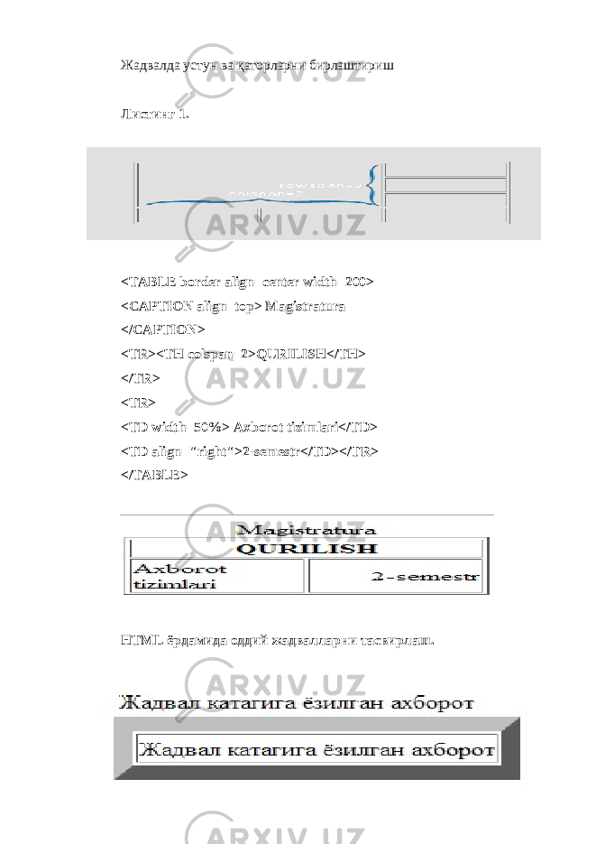 Жадвалда устун ва қаторларни бирлаштириш Листинг 1. <TABLE border align=center width=200> <CAPTION align=top> Magistratura </CAPTION> <TR><TH colspan=2>QURILISH</TH> </TR> <TR> <TD width=50%> Axborot tizimlari</TD> <TD align=&#34;right&#34;>2-semestr</TD></TR> </TABLE> HTML ёрдамида оддий жадвалларни тасвирлаш . 