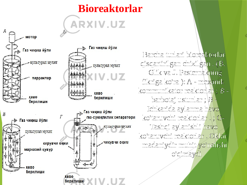  Barcha turlari bioreaktorlar qisqartirilgan chizilgan . (B. Glik va J. Pasternakning fikriga ko&#39;ra ): A - mexanik kommunikator reaktorlar ; B - barbotaj ustunlar ; B - Ichkarida aylanma havo ko&#39;taruvchi reaktorlar . ; G- Tashqi aylanishli havo ko&#39;taruvchi reaktorlar . Oklar madaniydir muhit yo&#39;nalishi o&#39;qimaydiBioreaktorlar 