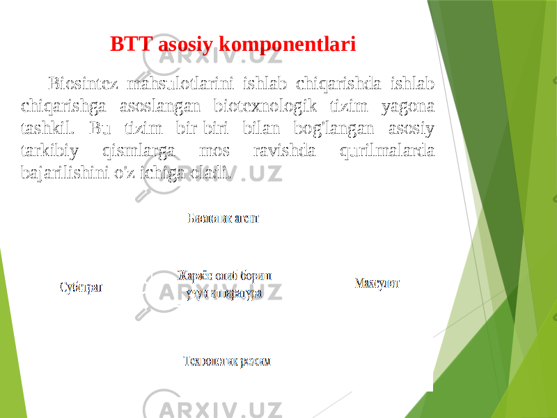 BTT asosiy komponentlari Biosintez mahsulotlarini ishlab chiqarishda ishlab chiqarishga asoslangan biotexnologik tizim yagona tashkil. Bu tizim bir-biri bilan bog&#39;langan asosiy tarkibiy qismlarga mos ravishda qurilmalarda bajarilishini o&#39;z ichiga oladi. 