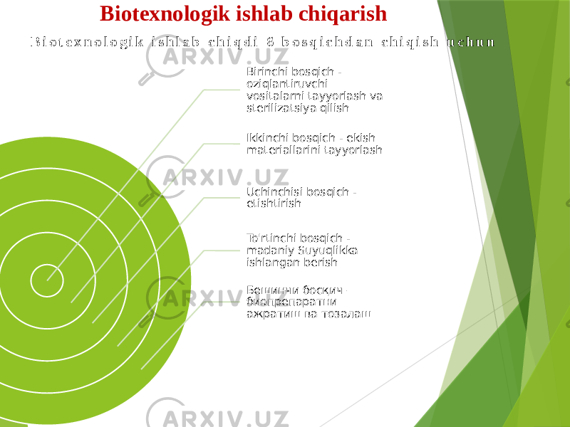 Biotexnologik ishlab chiqarish Birinchi bosqich - oziqlantiruvchi vositalarni tayyorlash va sterilizatsiya qilish Ikkinchi bosqich - ekish materiallarini tayyorlash Uchinchisi bosqich - etishtirish To&#39;rtinchi bosqich - madaniy Suyuqlikka ishlangan berish Бешинчи босқич – биопрепаратни ажратиш ва тозалашB i o t e x n o l o g i k i s h l a b c h i q d i 6 b o s q i c h d a n c h i q i s h u c h u n 