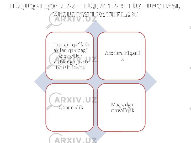 HUQUQNI QO’LLASH HUJJATLARI TUSHUNCHASI, XUSUSIYATI VA TURLARI Huquqni qo’llash aktlari quyidagi tamoyillar talablariga javob berishi lozim: Asoslantirilganli k Qonuniylik Maqsadga muvofiqlik 