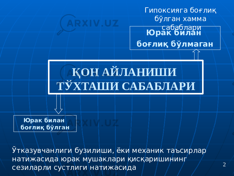 ҚОН АЙЛАНИШИ ТЎХТАШИ САБАБЛАРИ Юрак билан боғлиқ бўлган Юрак билан боғлиқ бўлмаган Ўтказувчанлиги бузилиши, ёки механик таъсирлар натижасида юрак мушаклари қисқаришининг сезиларли сустлиги натижасида Гипоксияга боғлиқ бўлган хамма сабаблари 2 