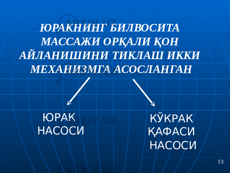 ЮРАКНИНГ БИЛВОСИТА МАССАЖИ ОРҚАЛИ ҚОН АЙЛАНИШИНИ ТИКЛАШ ИККИ МЕХАНИЗМГА АСОСЛАНГАН ЮРАК НАСОСИ КЎКРАК ҚАФАСИ НАСОСИ 13 