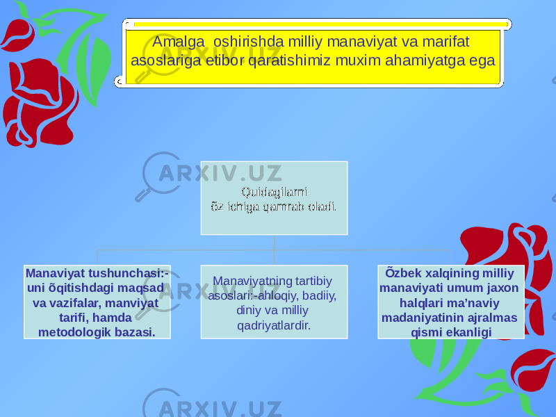 Amalga oshirishda milliy manaviyat va marifat asoslariga etibor qaratishimiz muxim ahamiyatga ega Quidagilarni õz ichiga qamrab oladi. Manaviyat tushunchasi:- uni õqitishdagi maqsad va vazifalar, manviyat tarifi, hamda metodologik bazasi. Manaviyatning tartibiy asoslari:-ahloqiy, badiiy, diniy va milliy qadriyatlardir. Õzbek xalqining milliy manaviyati umum jaxon halqlari ma’naviy madaniyatinin ajralmas qismi ekanligi 