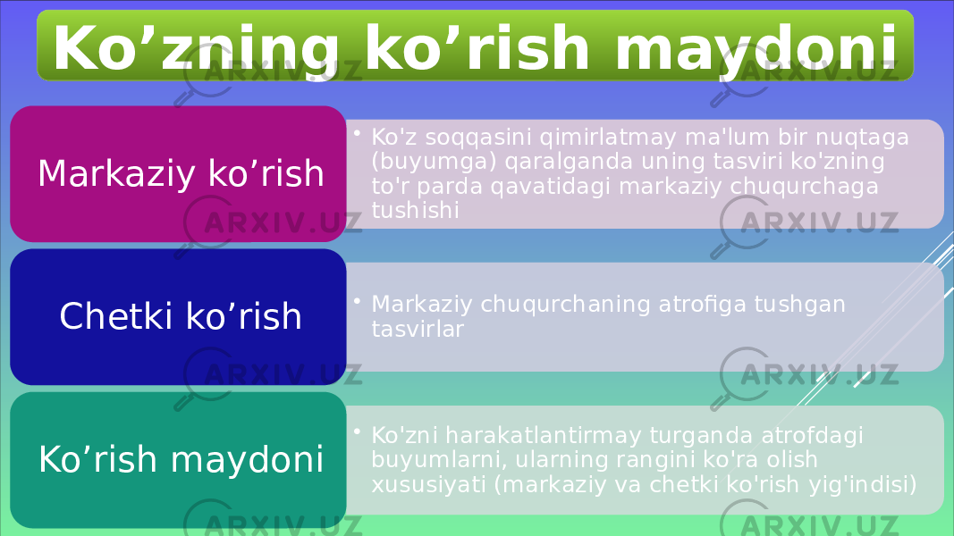 Ko’zning ko’rish maydoni • Ko&#39;z soqqasini qimirlatmay ma&#39;lum bir nuqtaga (buyumga) qaralganda uning tasviri ko&#39;zning to&#39;r parda qavatidagi markaziy chuqurchaga tushishiMarkaziy ko’rish • Markaziy chuqurchaning atrofiga tushgan tasvirlar Chetki ko’rish • Ko&#39;zni harakatlantirmay turganda atrofdagi buyumlarni, ularning rangini ko&#39;ra olish xususiyati (markaziy va chetki ko&#39;rish yig&#39;indisi) Ko’rish maydoni 