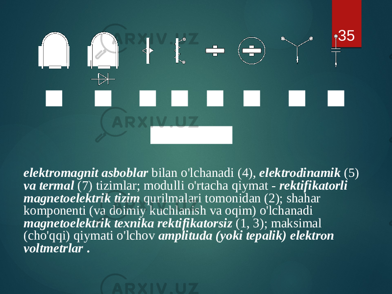 elektromagnit asboblar bilan o&#39;lchanadi (4), elektrodinamik (5) va termal (7) tizimlar; modulli o&#39;rtacha qiymat - rektifikatorli magnetoelektrik tizim qurilmalari tomonidan (2); shahar komponenti (va doimiy kuchlanish va oqim) o&#39;lchanadi magnetoelektrik texnika rektifikatorsiz (1, 3); maksimal (cho&#39;qqi) qiymati o&#39;lchov amplituda (yoki tepalik) elektron voltmetrlar . 35 1 5 87632 4 Guruch. 1.12 