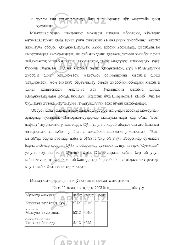 турли хил регистрларида бир хил ёзувлар кўп ма ротаба қайд қилинади. Мемориал-ордер шаклининг мохияти шундан ибо ратки, хўжалик муомалаларини қайд этиш учун син тетик ва аналитик хисобнинг махсус жамгарув оборот қайдномаларидан, яъни: асосий воситалар, хисобланган амортизация ажратмалари; ишлаб чикдриш ҳара жатларини хисобга олиш қайдномаси; ишлаб чиқариш захиралари, тайёр маҳсулот, шунингдек, улар бўйича тўланган ҚҚ Сни хисобга олиш қайдномаси; пул маблағларини хисобга олиш қайдномаси; махсулот со тилишини хисобга олиш қайдномаси; мол етказиб берувчилар билан хисоб-китобларни хисобга олиш каидномаси; мехнатга хақ тўланишини хисобга олиш. Қайдномаларидан фойдаланилади. Корхона бухгалтерия сига келиб тушган бирламчи хужжатлар уларни тўлди риш учун асос бўлиб хисобланади. Оборот қайдномалари ва жамлама хисоб регистрлари асосида мемориал- ордерлар тузилади. Мемориал- ордерлар маълумотлари ҳар ойда &#34;Бош дафтар&#34; жур налига утказилади. Сўнгра унга караб оборот сальдо баланси чиқарилади ва кейин у баланс хисоботи шак лига утказилади. &#34;Бош китоб&#34;да барча счётлар дебета бўйича бир ой учун оборотлар суммаси барча счётлар кредити бўйича оборотлар суммасига, шунингдек &#34;Суммаси&#34; уступи якунига тенг бўлиши керак Оборотлардан ксйин бир ой учун кейинги сатр- да келаётган ой бошида ҳар бир счётнинг сальдо си чиқарилади ва у хисобот балансига киритилади. Мемориал-ордерларнинг тўзилишига мисол келти рамиз: &#34;Касса&#34; 1-мемориал-ордери 2002 йил ____________ ойи учун Муомада мазмуни дебет кредит Сумма (сўм) Корхона кассасига пул олинди 5010 5110 Махсулотни сотишдан олинган тушум 5010 4010 Иш хақи берилди 6710 5010 