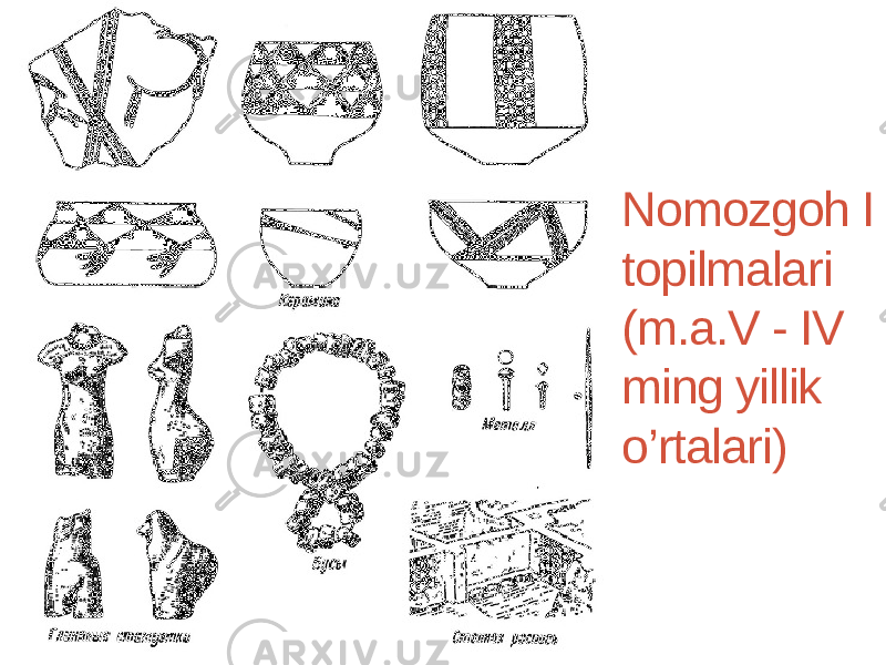 Nomozgoh I topilmalari (m.a.V - IV ming yillik o’rtalari) 