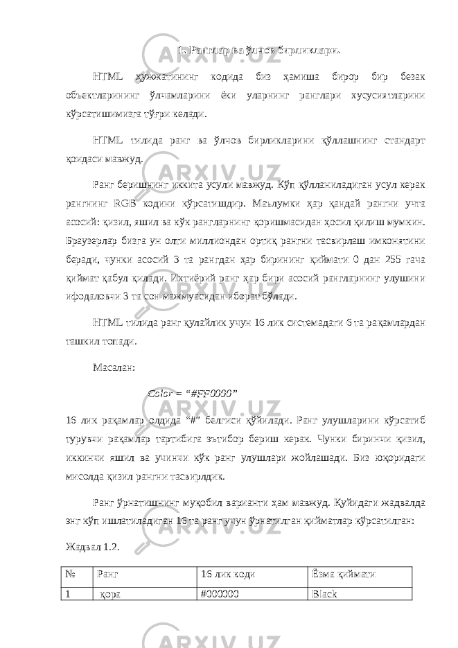 1. Ранглар ва ўлчов бирликлари. HTML ҳ уж жа тининг кодида биз ҳамиша бирор бир безак объектларининг ўлчамларини ёки уларнинг ранглари хусусиятларини кўрсатишимизга тўғри келади. HTML тилида ранг ва ўлчов бирликларини қўллашнинг стандарт қоидаси мавжуд. Ранг беришнинг иккита усули мавжуд. Кўп қўлланиладиган усул керак рангнинг RGB кодини кўрсатишдир. Маълумки ҳ ар қандай рангни учта асосий: қизил, яшил ва кўк рангларнинг қ оришмасидан ҳ осил қилиш мумкин. Браузерлар бизга ун олти миллиондан ортиқ рангни тасвирлаш имконятини беради, чунки асосий 3 та рангдан ҳ ар бирининг қиймати 0 дан 255 гача қиймат қабул қилади. Ихтиёрий ранг ҳ ар бири асосий рангларнинг улушини ифодаловчи 3 та сон мажмуасидан иборат бўлади. HTML тилида ранг қулайлик учун 16 лик системадаги 6 та ра қ амлардан ташкил топади. Масалан: Color = “# FF 0000” 16 лик ра қ амлар олдида “#” белгиси қўйилади. Ранг улушларини кўрсатиб турувчи рақамлар тартибига эътибор бериш керак. Чунки биринчи қизил, иккинчи яшил ва учинчи кўк ранг улушлари жойлашади. Биз юқоридаги мисолда қизил рангни тасвирлдик. Ранг ўрнатишнинг му қ обил варианти ҳам мавжуд. Қуйидаги жадвалда энг кўп ишлатиладиган 16 та ранг учун ўрнатилган қийматлар кўрсатилган: Жадвал 1.2. № Ранг 16 лик коди Ёзма қиймати 1 қора #000000 Black 