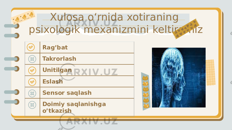 Xulosa o‘rnida xotiraning psixologik mexanizmini keltiramiz Rag’bat Takrorlash Unitilgan Eslash Sensor saqlash Doimiy saqlanishga o’tkazish 