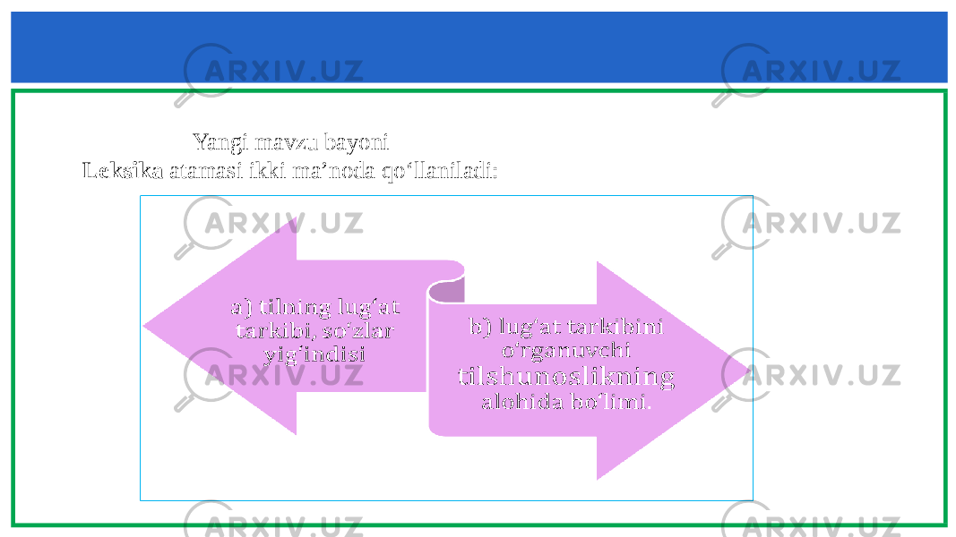 Yangi mavzu bayoni Leksika atamasi ikki ma’noda qo‘llaniladi: 