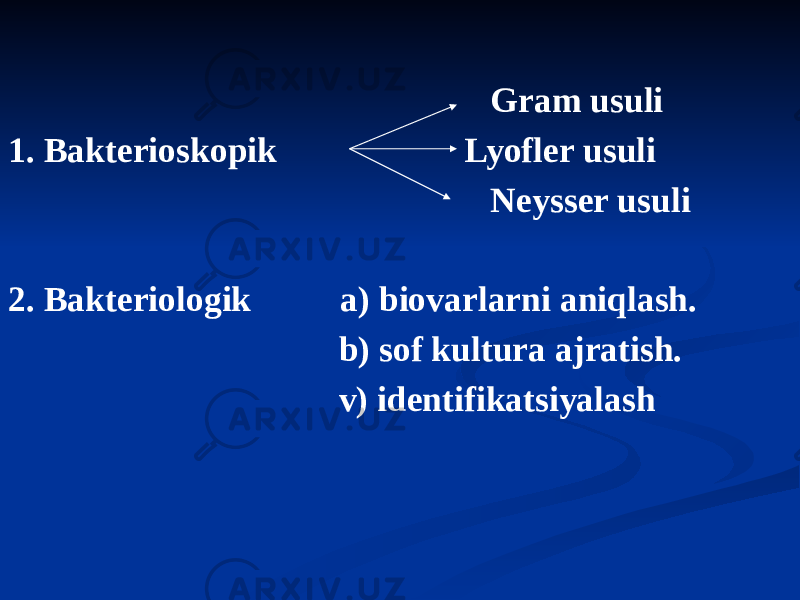  Gram usuli 1. Bakterioskopik Lyofler usuli Neysser usuli 2. Bakteriologik а) biovarlarni aniqlash. b) sof kultura ajratish. v) identifikatsiyalash 