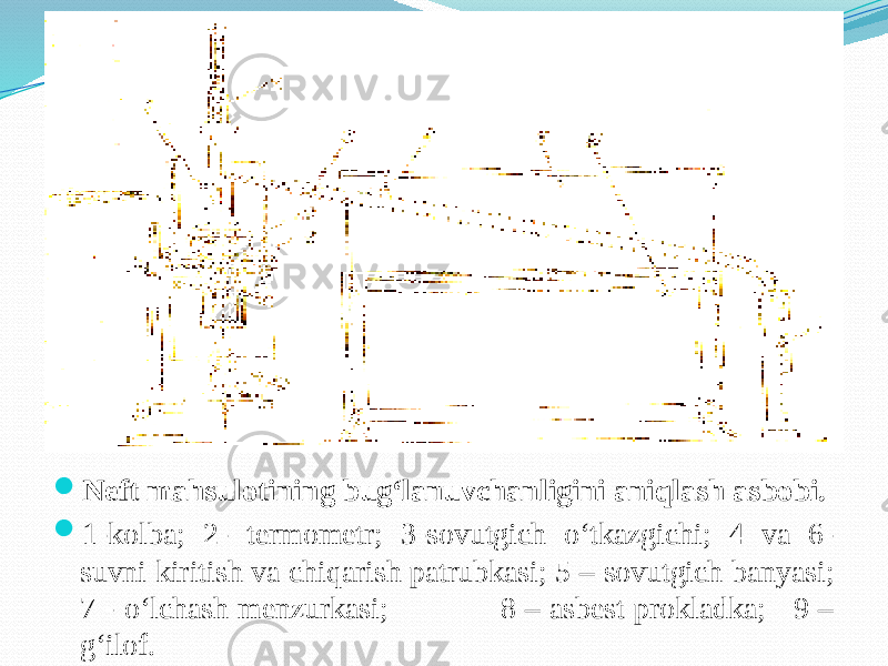  Neft mahsulotining bug‘lanuvchanligini aniqlash asbobi.  1-kolba; 2- termometr; 3-sovutgich о‘tkazgichi; 4 va 6- suvni kiritish va chiqarish patrubkasi; 5 – sovutgich banyasi; 7 - о‘lchash menzurkasi; 8 – asbest prokladka; 9 – g‘ilof. 