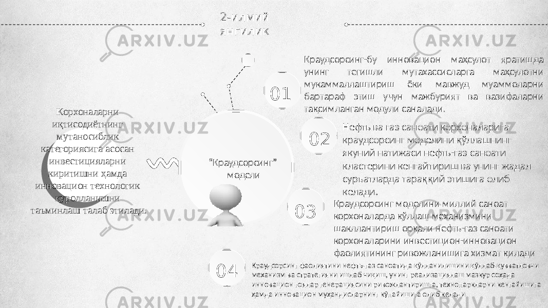 2-илмий янгилик Корхоналарни иқтисодиётнинг мутаносиблик категориясига асосан инвестицияларни киритишни ҳамда инновацион технологик қуролланишни таъминлаш талаб этилади. “ Краудсорсинг” модели 01 02 03 Краудсорсинг-бу инновацион маҳсулот яратишда унинг тегишли мутахассисларга маҳсулотни мукаммаллаштириш ёки мавжуд муаммоларни бартараф этиш учун мажбурият ва вазифаларни тақсимланган модули саналади. Нефть ва газ саноати корхоналарига краудсорсинг моделини қўллашнинг якуний натижаси нефть-газ саноати кластерини кенгайтириш ва унинг жадал суръатларда тараққий этишига олиб келади. Краудсорсинг моделини миллий саноат корхоналарда қўллаш механизмини шакллантириш орқали нефть-газ саноати корхоналарини инвестицион-инновацион фаолиятининг ривожланишига хизмат қилади 04 Краудсорсинг фаолиятини нефть-газ саноатида қўлланилишини қўллаб-қувватловчи механизм ва стратегияни ишлаб чиқиш, унинг реализациялаш мазкур соҳада инновацион ғоялар генерациясини ривожлантиришга, технопаркларни кенгайишига ҳамда инновацион муҳандисларнинг кўпайишига олиб келади 