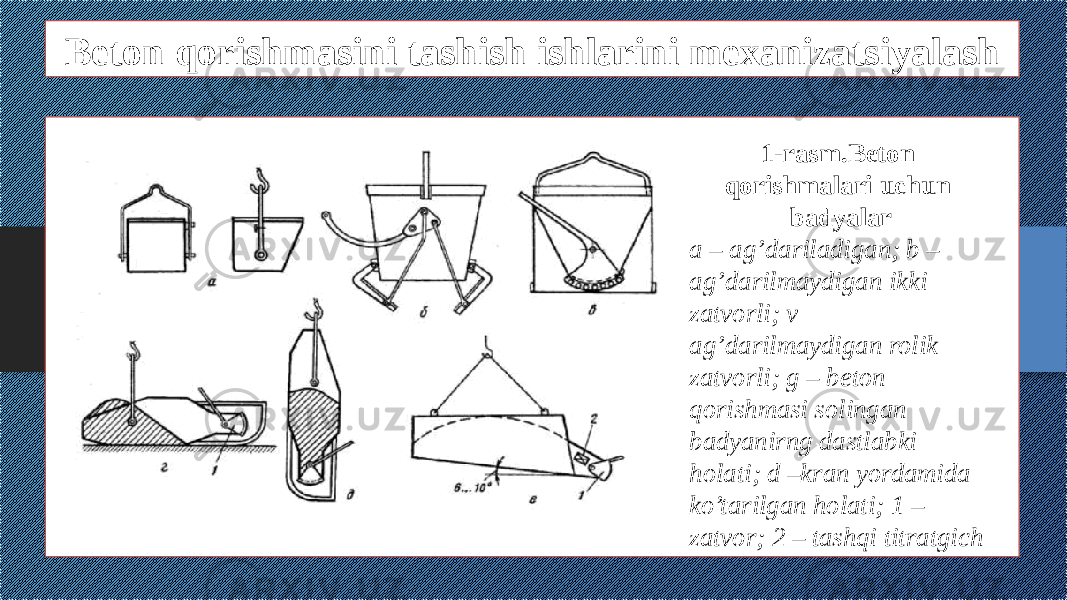 Beton qorishmasini tashish ishlarini mexanizatsiyalash 1-rasm.Beton qorishmalari uchun badyalar a – ag’dariladigan; b – ag’darilmaydigan ikki zatvorli; v - ag’darilmaydigan rolik zatvorli; g – beton qorishmasi solingan badyanirng dastlabki holati; d –kran yordamida ko’tarilgan holati; 1 – zatvor; 2 – tashqi titratgich 