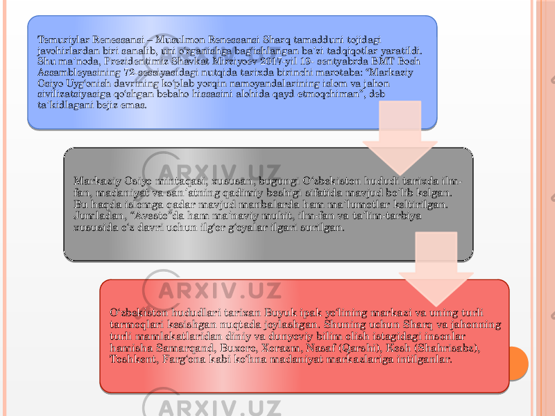 Temuriylar Renessansi – Musulmon Renessansi Sharq tamadduni tojidagi javohirlardan biri sanalib, uni o‘rganishga bag‘ishlangan ba zi tadqiqotlar yaratildi. ʼ Shu ma noda, Prezidentimiz Shavkat Mirziyoev 2017-yil 19- sentyabrda BMT Bosh ʼ Аssambleyasining 72-sessiyasidagi nutqida tarixda birinchi marotaba: “Markaziy Osiyo Uyg‘onish davrining ko‘plab yorqin namoyandalarining islom va jahon sivilizatsiyasiga qo‘shgan bebaho hissasini alohida qayd etmoqchiman”, deb ta kidlagani bejiz emas. ʼ Markaziy Osiyo mintaqasi, xususan, bugungi O‘zbekiston hududi tarixda ilm- fan, madaniyat va san atning qadimiy beshigi sifatida mavjud bo lib kelgan. ʼ ʼ Bu haqda islomga qadar mavjud manbalarda ham ma lumotlar keltirilgan. ʼ Jumladan, “Аvesto”da ham ma naviy muhit, ilm-fan va ta lim-tarbiya ʼ ʼ xususida o‘z davri uchun ilg‘or g‘oyalar ilgari surilgan. O‘zbekiston hududlari tarixan Buyuk ipak yo‘lining markazi va uning turli tarmoqlari kesishgan nuqtada joylashgan. Shuning uchun Sharq va jahonning turli mamlakatlaridan diniy va dunyoviy bilim olish istagidagi insonlar hamisha Samarqand, Buxoro, Xorazm, Nasaf (Qarshi), Kesh (Shahrisabz), Toshkent, Farg‘ona kabi ko‘hna madaniyat markazlariga intilganlar. 27 2401 0B 01 2917 15 17 08 01 10 2801 46 01 371F 01 20 1522 08 08 0C 27 