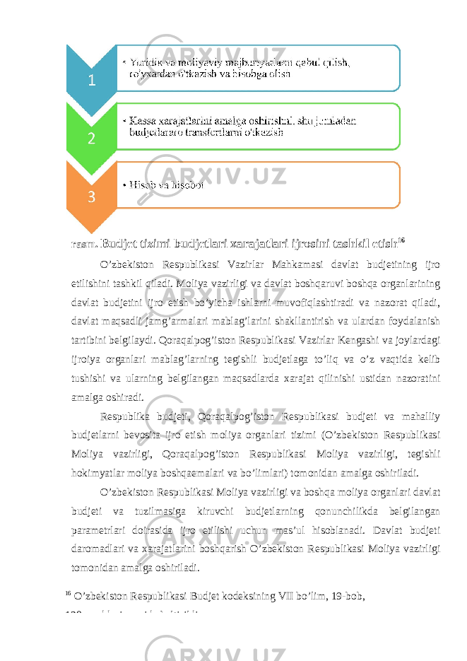 rasm. Budjet tizimi budjetlari xarajatlari ijrosini tashkil etish 16 O’zbekiston Respublikasi Vazirlar Mahkamasi davlat budjetining ijro etilishini tashkil qiladi. Moliya vazirligi va davlat boshqaruvi boshqa organlarining davlat budjetini ijro etish bo’yicha ishlarni muvofiqlashtiradi va nazorat qiladi, davlat maqsadli jamg’armalari mablag’larini shakllantirish va ulardan foydalanish tartibini belgilaydi. Qoraqalpog’iston Respublikasi Vazirlar Kengashi va joylardagi ijroiya organlari mablag’larning tegishli budjetlaga to’liq va o’z vaqtida kelib tushishi va ularning belgilangan maqsadlarda xarajat qilinishi ustidan nazoratini amalga oshiradi. Respublika budjeti, Qoraqalpog’iston Respublikasi budjeti va mahalliy budjetlarni bevosita ijro etish moliya organlari tizimi (O’zbekiston Respublikasi Moliya vazirligi, Qoraqalpog’iston Respublikasi Moliya vazirligi, tegishli hokimyatlar moliya boshqaemalari va bo’limlari) tomonidan amalga oshiriladi. O’zbekiston Respublikasi Moliya vazirligi va boshqa moliya organlari davlat budjeti va tuzilmasiga kiruvchi budjetlarning qonunchilikda belgilangan parametrlari doirasida ijro etilishi uchun mas’ul hisoblanadi. Davlat budjeti daromadlari va xarajatlarini boshqarish O’zbekiston Respublikasi Moliya vazirligi tomonidan amalga oshiriladi. 16 O’zbekiston Respublikasi Budjet kodeksining VII bo’lim, 19-bob, 120-moddasi asosida keltirildi. 