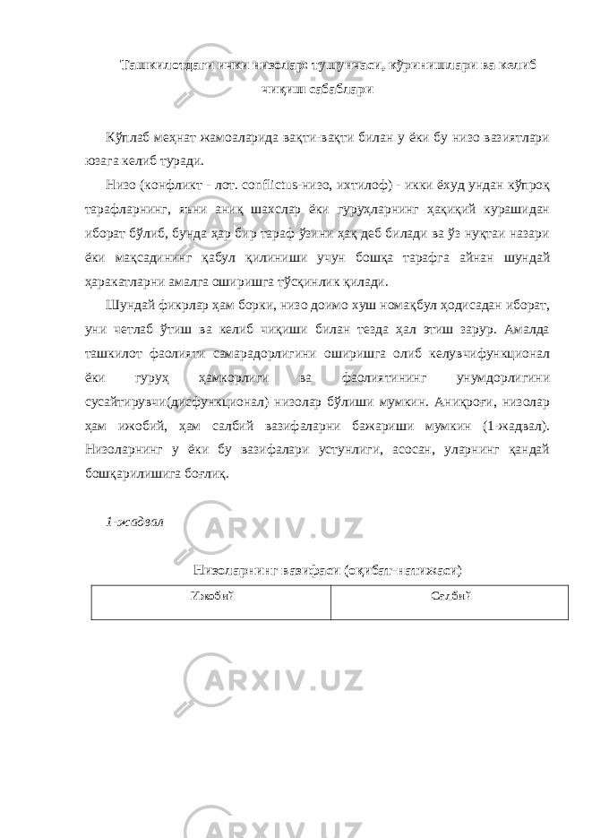 Ташкилотдаги ички низолар: тушунчаси, кўринишлари ва келиб чиқиш сабаблари Кўплаб меҳнат жамоаларида вақти-вақти билан у ёки бу низо вазиятлари юзага келиб туради. Низо (конфликт - лот. confliсtus-низо, ихтилоф) - икки ёхуд ундан кўпроқ тарафларнинг, яъни аниқ шахслар ёки гуруҳларнинг ҳақиқий курашидан иборат бўлиб, бунда ҳар бир тараф ўзини ҳақ деб билади ва ўз нуқтаи назари ёки мақсадининг қабул қилиниши учун бошқа тарафга айнан шундай ҳаракатларни амалга оширишга тўсқинлик қилади. Шундай фикрлар ҳам борки, низо доимо хуш номақбул ҳодисадан иборат, уни четлаб ўтиш ва келиб чиқиши билан тезда ҳал этиш зарур. Амалда ташкилот фаолияти самарадорлигини оширишга олиб келувчифункционал ёки гуруҳ ҳамкорлиги ва фаолиятининг унумдорлигини сусайтирувчи(дисфункционал) низолар бўлиши мумкин. Аниқроғи, низолар ҳам ижобий, ҳам салбий вазифаларни бажариши мумкин (1-жадвал). Низоларнинг у ёки бу вазифалари устунлиги, асосан, уларнинг қандай бошқарилишига боғлиқ. 1-жадвал Низоларнинг вазифаси (оқибат-натижаси) Ижобий Салбий 