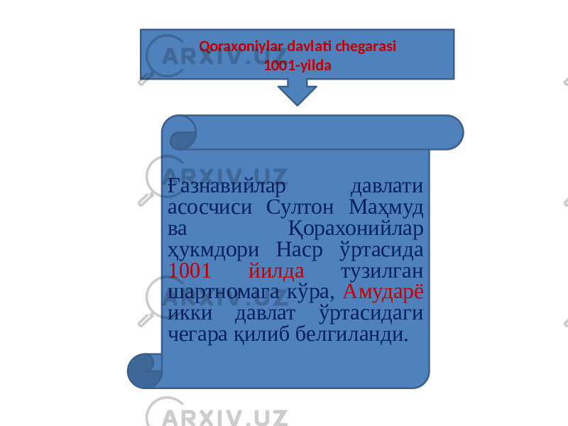 Qoraxoniylar davlati chegarasi 1001-yilda Ғазнавийлар давлати асосчиси Султон Маҳмуд ва Қорахонийлар ҳукмдори Наср ўртасида 1001 йилда тузилган шартномага кўра, Амударё икки давлат ўртасидаги чегара қилиб белгиланди. 