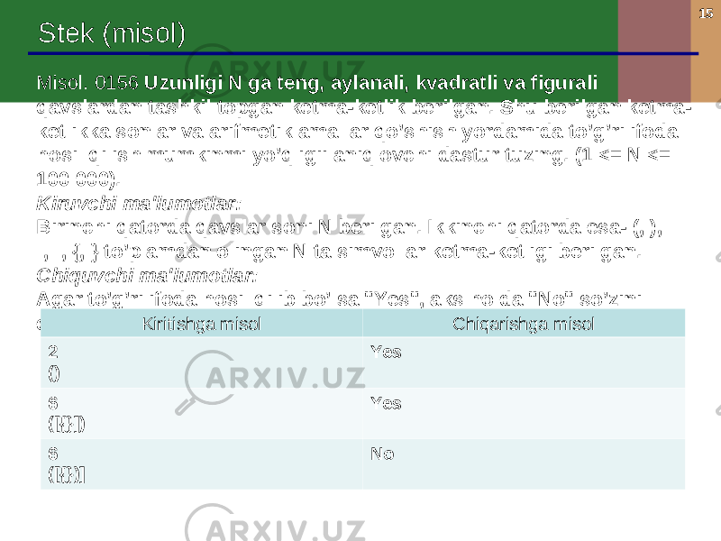 15 Stek (misol) Misol. 0156 Uzunligi N ga teng, aylanali, kvadratli va figurali qavslardan tashkil topgan ketma-ketlik berilgan. Shu berilgan ketma- ketlikka sonlar va arifmetik amallar qo’shish yordamida to’g’ri ifoda hosil qilish mumkinmi yo’qligii aniqlovchi dastur tuzing. (1 <= N <= 100 000). Kiruvchi ma&#39;lumotlar: Birinchi qatorda qavslar soni N berilgan. Ikkinchi qatorda esa- (, ), [, ], {, } to’plamdan olingan N ta simvollar ketma-ketligi berilgan. Chiquvchi ma&#39;lumotlar: Agar to’g’ri ifoda hosil qilib bo’lsa &#34;Yes&#34;, aks holda &#34;No&#34; so’zini chiqaring. Kiritishga misol Chiqarishga misol 2 () Yes 6 ([{}]) Yes 6 ([{})] No 