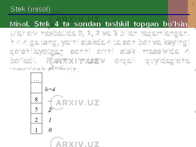 9 Stek (misol) Misol. Stek 4 ta sondan tashkil topgan bo’lsin. Ular o’z navbatida 0, 1, 2 va 3 bilan raqamlangan. h = 4 ga teng, ya’ni stekda 4 ta son bor va keyingi qo’shilayotgan sonni o’rni stek massivida 4 bo’ladi. Stekni massiv orqali quyidagicha tasvirlash mumkin: 