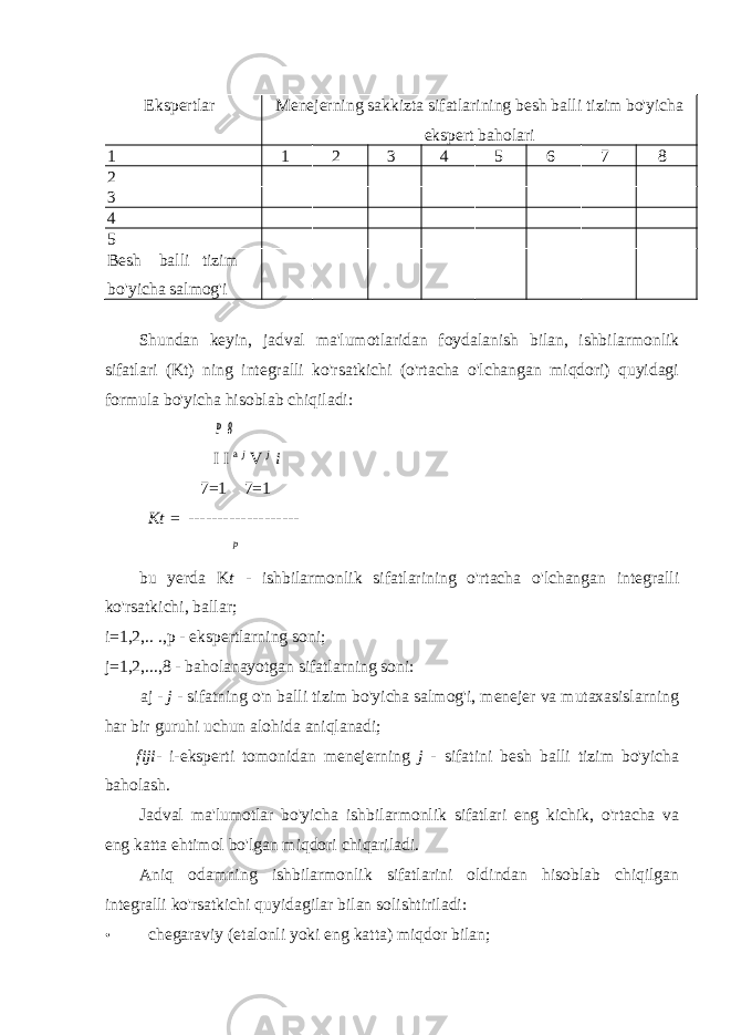 Ekspertlar Menejerning sakkizta sifatlarining besh balli tizim bo&#39;yicha ekspert baholari 1 1 2 3 4 5 6 7 8 2 3 4 5 Besh balli tizim bo&#39;yicha salmog&#39;i Shundan keyin, jadval ma&#39;lumotlaridan foydalanish bilan, ishbilarmonlik sifatlari (Kt) ning integralli ko&#39;rsatkichi (o&#39;rtacha o&#39;lchangan miqdori) quyidagi formula bo&#39;yicha hisoblab chiqiladi:P 8 I I a j V j i 7=1 7=1 Kt = ------------------- p bu yerda K t - ishbilarmonlik sifatlarining o&#39;rtacha o&#39;lchangan integralli ko&#39;rsatkichi, ballar; i=1,2,.. .,p - ekspertlarning soni; j=1,2,...,8 - baholanayotgan sifatlarning soni: aj - j - sifatning o&#39;n balli tizim bo&#39;yicha salmog&#39;i, menejer va mutaxasislarning har bir guruhi uchun alohida aniqlanadi; fiji- i-eksperti tomonidan menejerning j - sifatini besh balli tizim bo&#39;yicha baholash. Jadval ma&#39;lumotlar bo&#39;yicha ishbilarmonlik sifatlari eng kichik, o&#39;rtacha va eng katta ehtimol bo&#39;lgan miqdori chiqariladi. Aniq odamning ishbilarmonlik sifatlarini oldindan hisoblab chiqilgan integralli ko&#39;rsatkichi quyidagilar bilan solishtiriladi: • chegaraviy (etalonli yoki eng katta) miqdor bilan; 