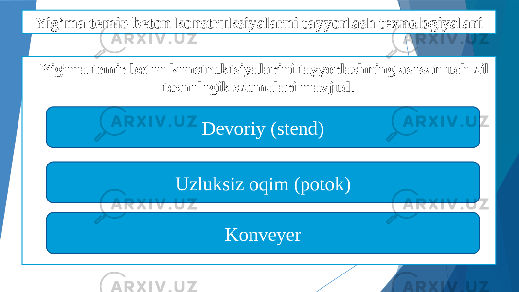 Yig’ma temir-beton konstruksiyalarni tayyorlash texnologiyalari Yig’ma temir beton konstruktsiyalarini tayyorlashning asosan uch xil texnologik sxemalari mavjud: Devoriy (stend) KonveyerUzluksiz oqim (potok) 