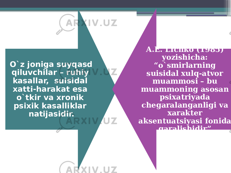 O`z joniga suyqasd qiluvchilar – ruhiy kasallar, suisidal xatti-harakat esa o`tkir va xronik psixik kasalliklar natijasidir. А.Е. LIchko (1985) yozishicha: “o`smirlarning suisidal xulq-atvor muammosi – bu muammoning asosan psixatriyada chegaralanganligi va xarakter aksentuatsiyasi fonida qaralishidir”. 