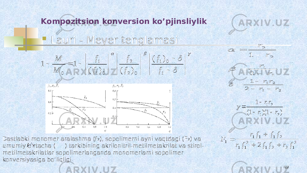 Kompozitsion konversion ko’pjinsliylik  Lauri - Meyer tenglamasi 32Dastlabki monomer aralashma (f 2 ), sopolimerni ayni vaqtdagi (F 2 ) va umumiy o’rtacha ( ) tarkibining akrilonitril-metilmetakrilat va stirol- metilmetakrilatlar sopolimerlanganda monomerlarni sopolimer konversiyasiga bo’liqligi.                            1 0 1 0 2 2 0 1 1 0 ) ( ) ( ) ( 1 1 f f f f f f M M 2 2 1 r r    1 1 1 r r    2 1 2 1 2 1 r r r r      ) 1 )( 1( 1 2 1 2 1 r r r r      2 1 2 2 1 2 1 1 2 1 1 1 1 2 f r f f f r f f f r F     