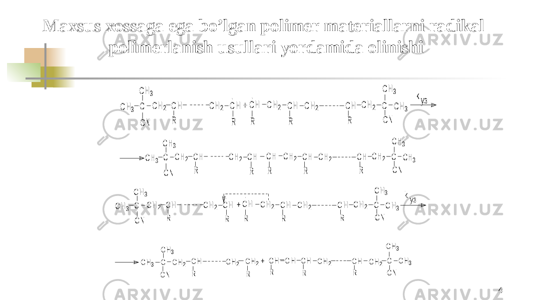 4 C C H3 C H3 C H3 C + . C H3 C N C N C H2 C H R C H2 C H R C H2 C H R R C H2 C H R C H2 C H . kуз C CH3 CH3 CH3 C CH3 CN CN CH2 CH R CH2 CH R CH2 CH R R CH2 CH R CH2 CH C C H3 C H3 C H3 C + . C H3 C N C N C H2 C H R C H2 C H R C H2 C H R R C H2 C H R C H2 C H . kуз C C H3 C H3 CH3 C + C H3 C N C N CH2 C H R C H2 C H R C H2 C H R R C H2 C H R C H C H 2Maxsus xossaga ega bo’lgan polimer materiallarni radikal polimerlanish usullari yordamida olinishi 