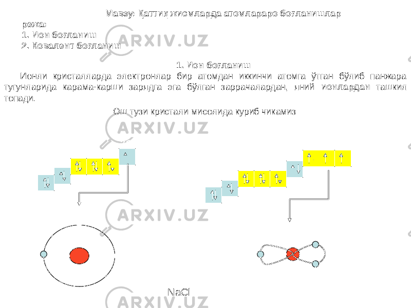 Мавзу: Қаттиқ жисмларда атомлараро боғланишлар режа: 1. Ион боғланиш 2. Ковалент боғланиш 1. Ион боғланиш Ионли кристалларда электронлар бир атомдан иккинчи атомга ўтган бўлиб панжара тугунларида карама-карши зарядга эга бўлган заррачалардан, яний ионлардан ташкил топади. Ош тузи кристали мисолида куриб чикамиз NaCl 