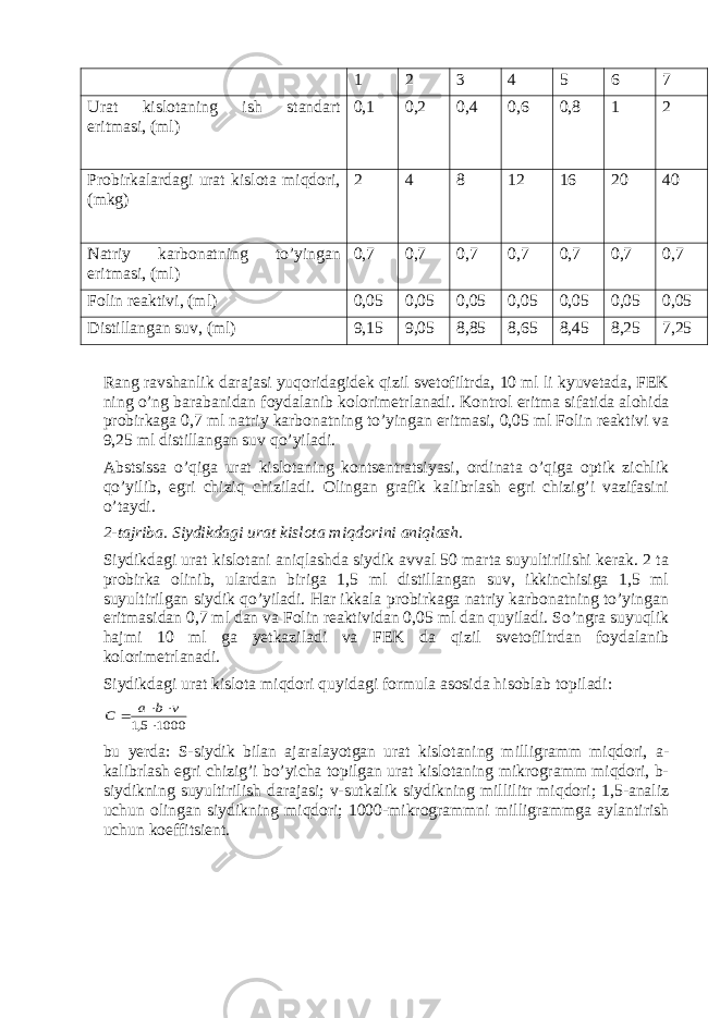 1 2 3 4 5 6 7 Urat kislotaning ish standart eritmasi, (ml) 0,1 0,2 0,4 0,6 0,8 1 2 Probirkalardagi urat kislota miqdori, (mkg) 2 4 8 12 16 20 40 Natriy karbonatning to’yingan eritmasi, (ml) 0,7 0,7 0,7 0,7 0,7 0,7 0,7 Folin reaktivi, (ml) 0,05 0,05 0,05 0,05 0,05 0,05 0,05 Distillangan suv, (ml) 9,15 9,05 8,85 8,65 8,45 8,25 7,25 Rang ravshanlik darajasi yuqoridagidek qizil svetofiltrda, 10 ml li kyuvetada, FEK ning o’ng barabanidan foydalanib kolorimetrlanadi. Kontrol eritma sifatida alohida probirkaga 0,7 ml natriy karbonatning to’yingan eritmasi, 0,05 ml Folin reaktivi va 9,25 ml distillangan suv qo’yiladi. Abstsissa o’qiga urat kislotaning kontsentratsiyasi, ordinata o’qiga optik zichlik qo’yilib, egri chiziq chiziladi. Olingan grafik kalibrlash egri chizig’i vazifasini o’taydi. 2-tajriba. Siydikdagi urat kislota miqdorini aniqlash. Siydikdagi urat kislotani aniqlashda siydik avval 50 marta suyultirilishi kerak. 2 ta probirka olinib, ulardan biriga 1,5 ml distillangan suv, ikkinchisiga 1,5 ml suyultirilgan siydik qo’yiladi. Har ikkala probirkaga natriy karbonatning to’yingan eritmasidan 0,7 ml dan va Folin reaktividan 0,05 ml dan quyiladi. So’ngra suyuqlik hajmi 10 ml ga yetkaziladi va FEK da qizil svetofiltrdan foydalanib kolorimetrlanadi. Siydikdagi urat kislota miqdori quyidagi formula asosida hisoblab topiladi:1000 5,1     v b a C bu yerda: S-siydik bilan ajaralayotgan urat kislotaning milligramm miqdori, a- kalibrlash egri chizig’i bo’yicha topilgan urat kislotaning mikrogramm miqdori, b- siydikning suyultirilish darajasi; v-sutkalik siydikning millilitr miqdori; 1,5-analiz uchun olingan siydikning miqdori; 1000-mikrogrammni milligrammga aylantirish uchun koeffitsient. 