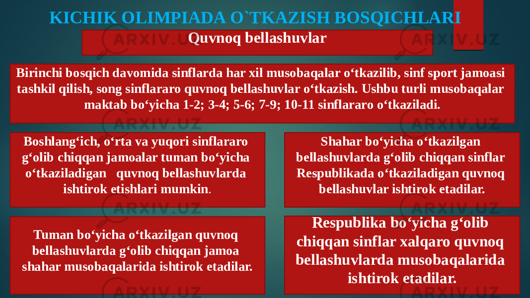 KICHIK OLIMPIADA O`TKAZISH BOSQICHLARI Quvnoq bellashuvlar Birinchi bosqich davomida sinflarda har xil musobaqalar o‘tkazilib, sinf sport jamoasi tashkil qilish, song sinflararo quvnoq bellashuvlar o‘tkazish. Ushbu turli musobaqalar maktab bo‘yicha 1-2; 3-4; 5-6; 7-9; 10-11 sinflararo o‘tkaziladi. Boshlang‘ich, o‘rta va yuqori sinflararo g‘olib chiqqan jamoalar tuman bo‘yicha o‘tkaziladigan quvnoq bellashuvlarda ishtirok etishlari mumkin . Tuman bo‘yicha o‘tkazilgan quvnoq bellashuvlarda g‘olib chiqqan jamoa shahar musobaqalarida ishtirok etadilar. Shahar bo‘yicha o‘tkazilgan bellashuvlarda g‘olib chiqqan sinflar Respublikada o‘tkaziladigan quvnoq bellashuvlar ishtirok etadilar. Respublika bo‘yicha g‘olib chiqqan sinflar xalqaro quvnoq bellashuvlarda musobaqalarida ishtirok etadilar. 