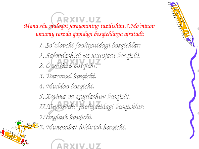 Mana shu muloqot jarayonining tuzilishini S.Mo‘minov umumiy tarzda quyidagi bosqichlarga ajratadi: I. So‘zlovchi faoliyatidagi bosqichlar: 1. Salomlashish va murojaat bosqichi. 2. Òanishuv bosqichi. 3. Daromad bosqichi. 4. Muddao bosqichi. 5. Xotima va xayrlashuv bosqichi. II. T inglovchi faoliyatidagi bosqichlar: 1. T inglash bosqichi. 2. Munosabat bildirish bosqichi. 