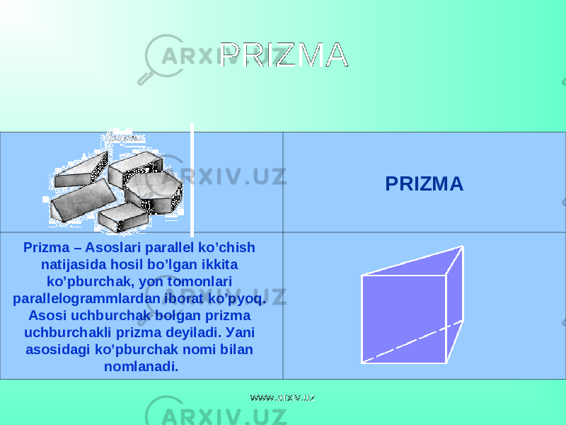 PRIZMA                                                         PRIZMA Prizma – Asoslari parallel ko’chish natijasida hosil bo’lgan ikkita ko’pburchak, yon tomonlari parallelogrammlardan iborat ko’pyoq . Asosi uchburchak bolgan prizma uchburchakli prizma deyiladi. У ani asosidagi ko’pburchak nomi bilan nomlanadi.                                                       www.arxiv.uz 