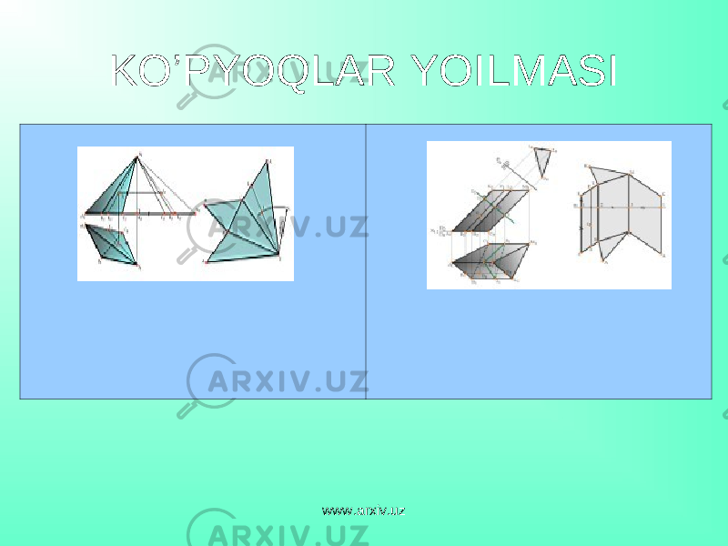 KO’PYOQLAR YOILMASI                                                                   www.arxiv.uz 