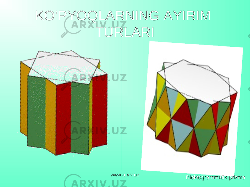 KO’PYOQLARNING AYIRIM TURLARI Didekagrammatik antiprizma Dioktogrammatik prizmawww.arxiv.uz 